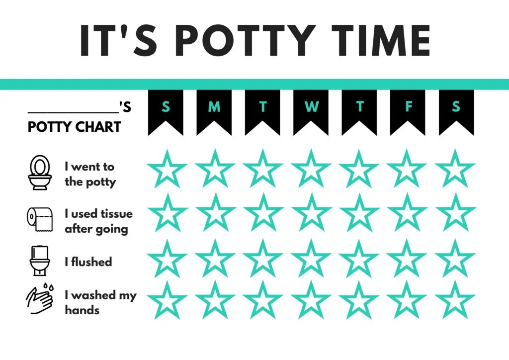 Potty Training Chart: Your Secret Weapon for Potty Training (Free Printable Included) 4 potty training chart idea