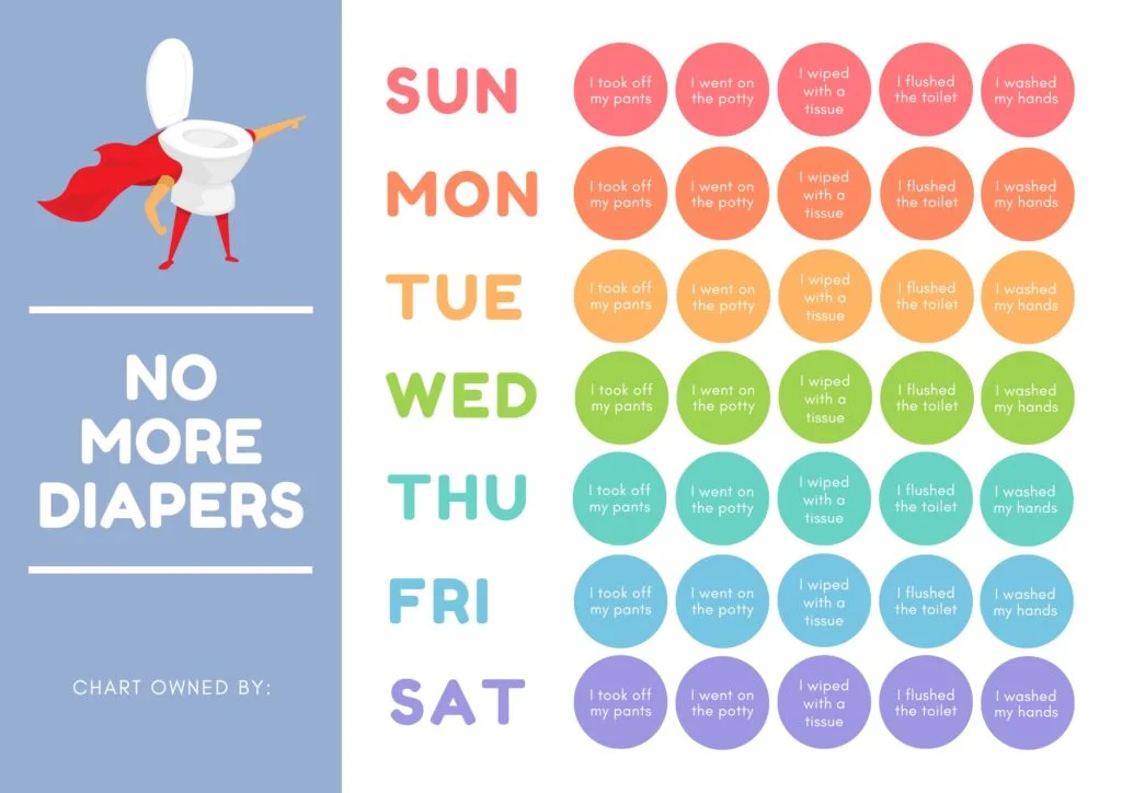 Potty Training Chart: Your Secret Weapon for Potty Training (Free Printable Included) 2 potty training chart printable free