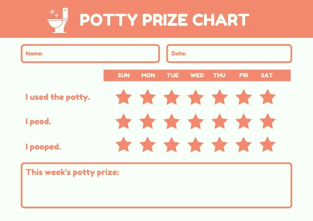 Potty Training Chart: Your Secret Weapon for Potty Training (Free Printable Included) 1 potty training reawards chart